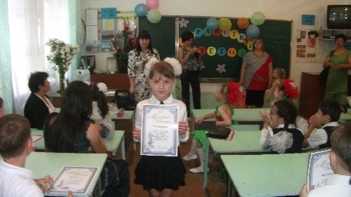 Профиль
