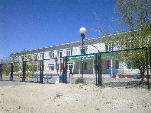 Профиль