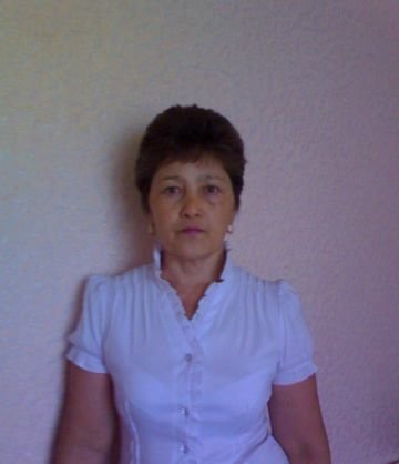 Профиль