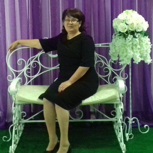 Профиль
