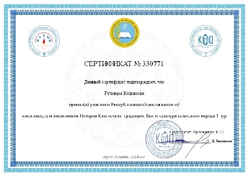 Профиль