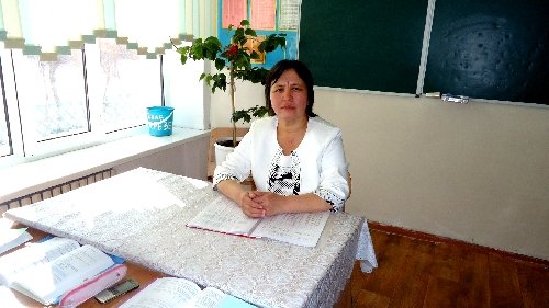 Профиль