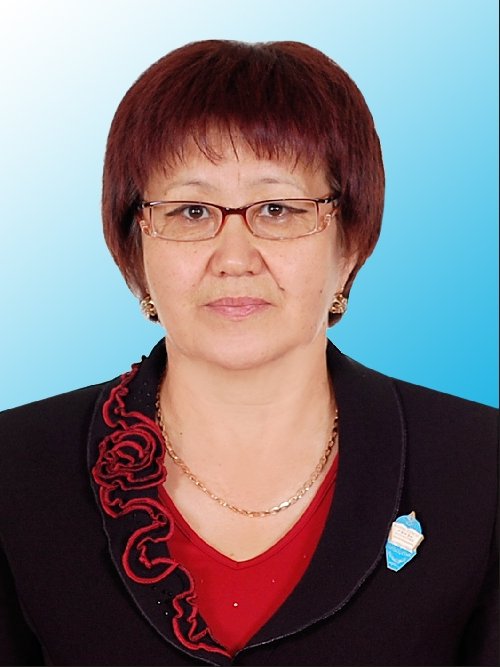 Профиль