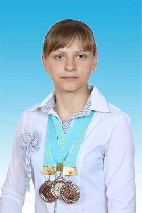 Профиль