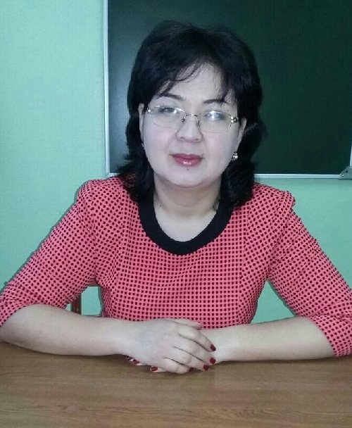 Профиль