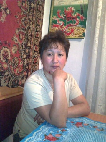 Профиль