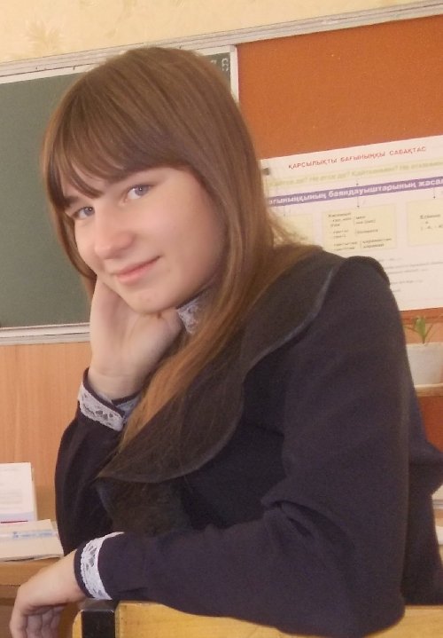 Профиль