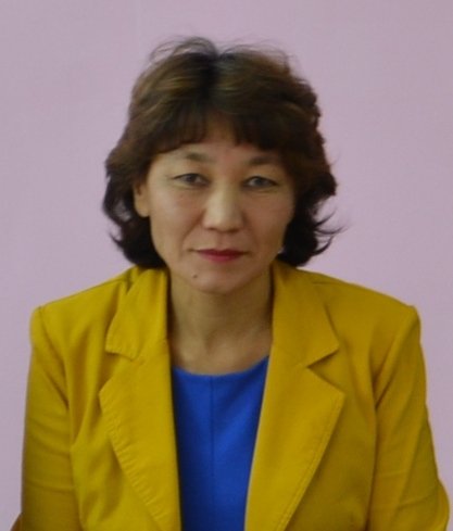Профиль