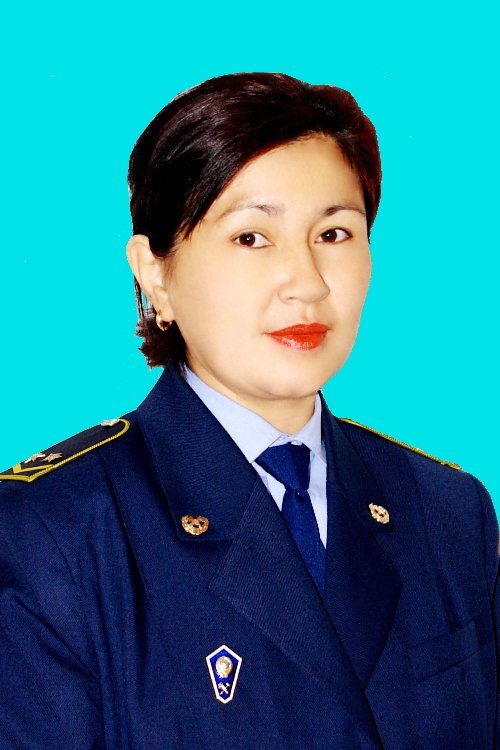 Профиль