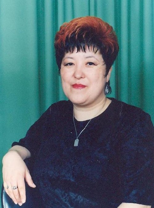 Профиль