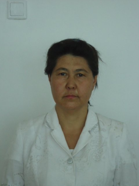 Профиль