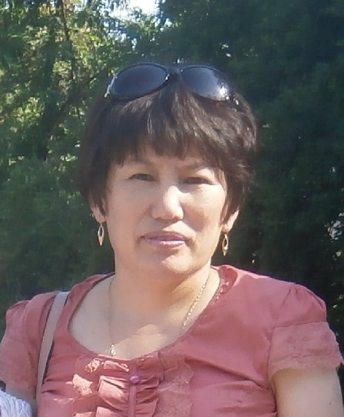 Профиль