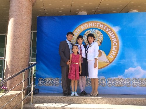 Профиль