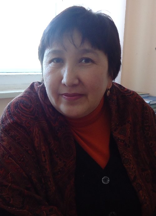 Профиль
