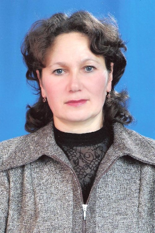 Профиль
