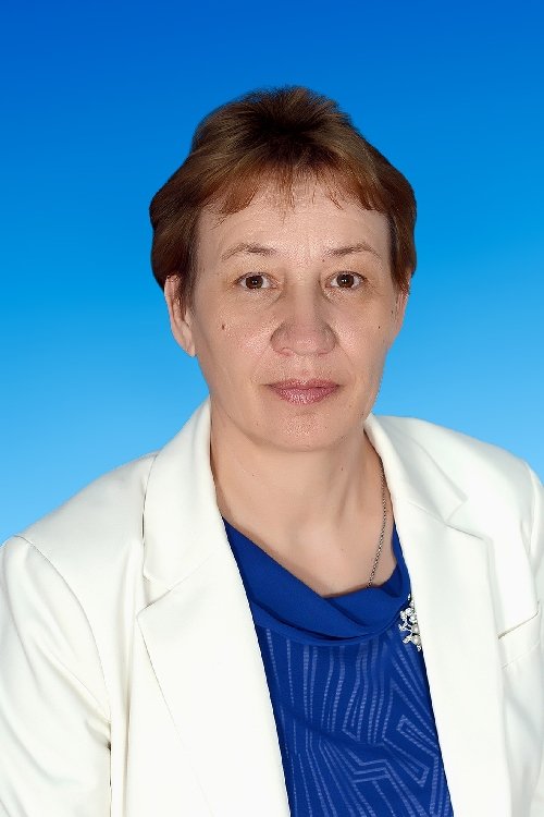 Профиль