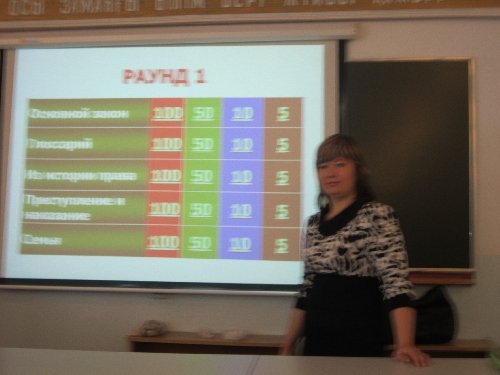 Профиль