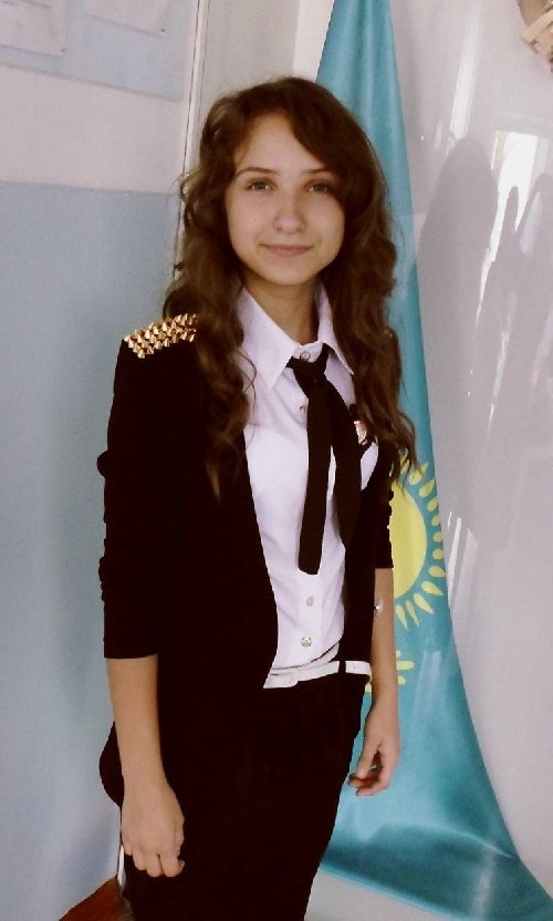 Профиль