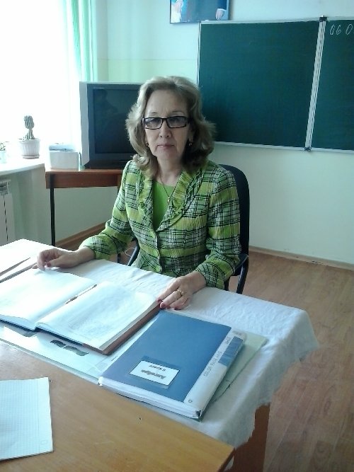 Профиль