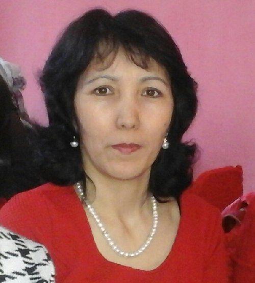 Профиль