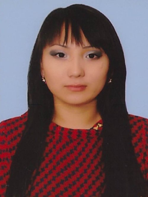 Профиль