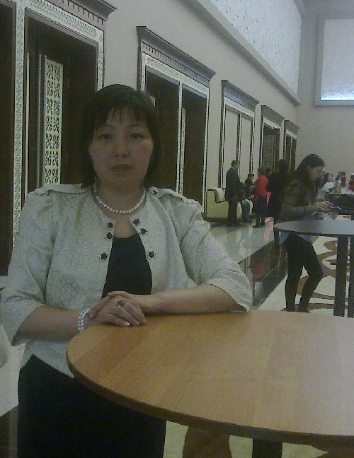 Профиль
