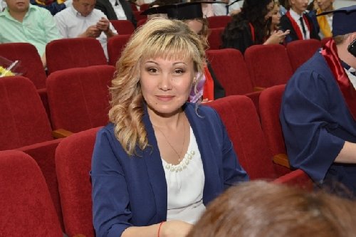 Профиль