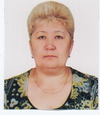 Профиль