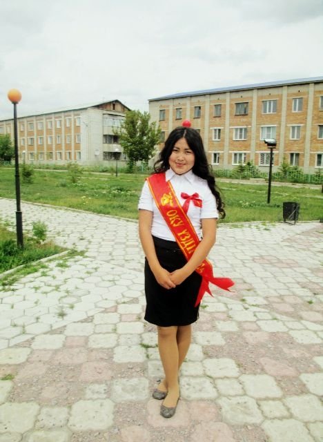 Профиль