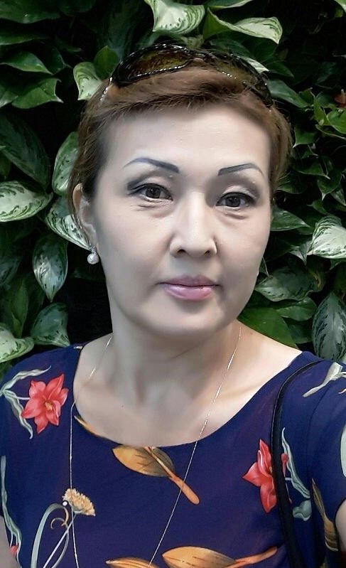 Профиль