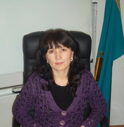 Профиль