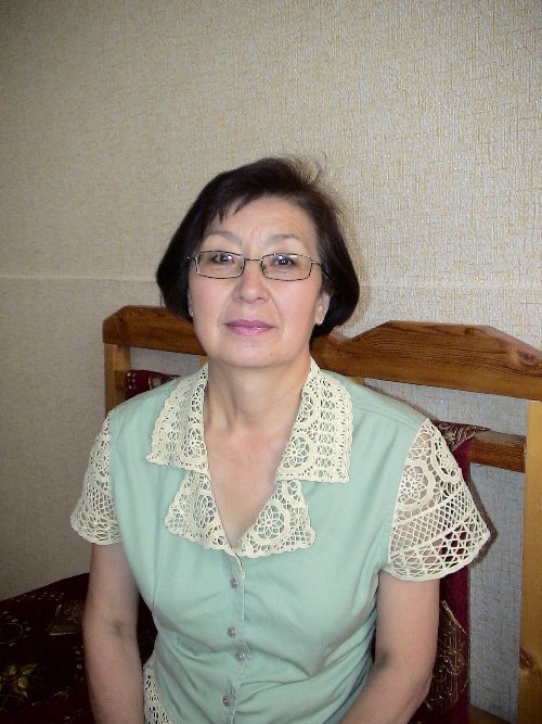 Профиль