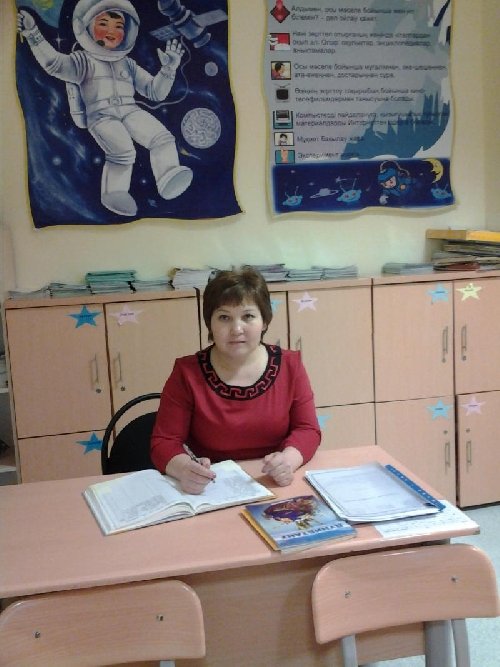 Профиль