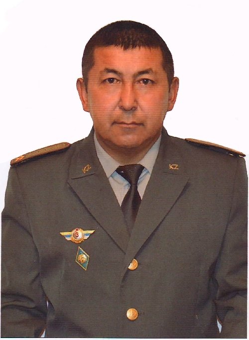 Профиль