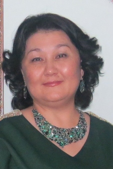 Профиль
