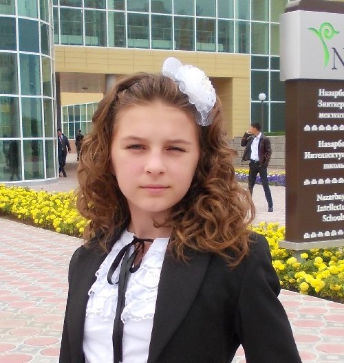 Профиль