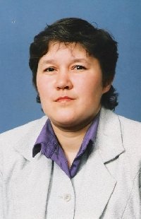 Профиль