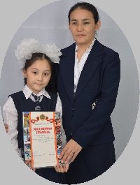 Профиль