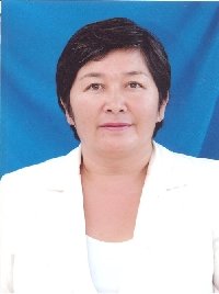Профиль