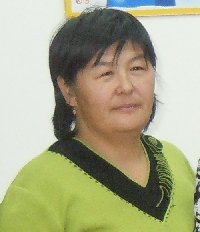 Профиль