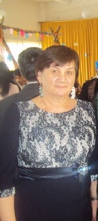 Профиль