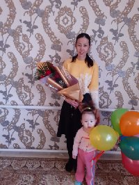 Профиль