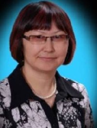 Профиль