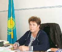 Профиль