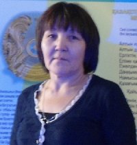 Профиль