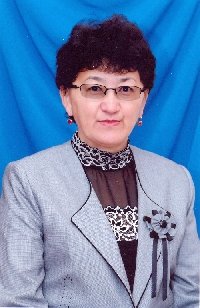 Профиль