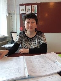 Профиль