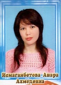 Профиль