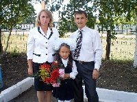 Профиль
