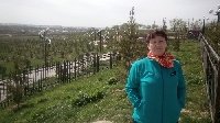 Профиль